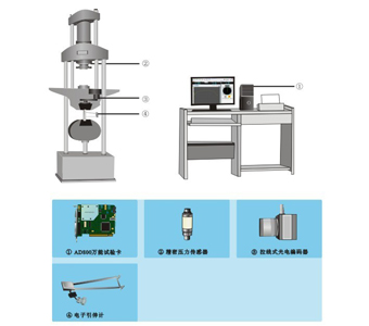 普通試驗(yàn)機(jī)升級(jí)為微機(jī)屏顯液壓萬能試驗(yàn)機(jī)